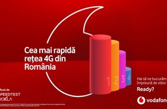 Cea mai rapida retea 4G din Romania